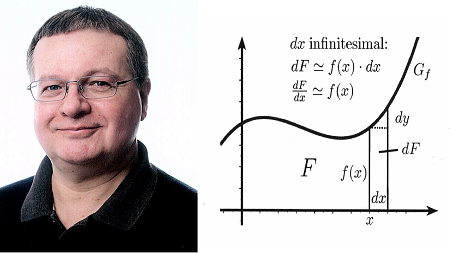 Vortrag zur Analysis mit hyperreellen Zahlen